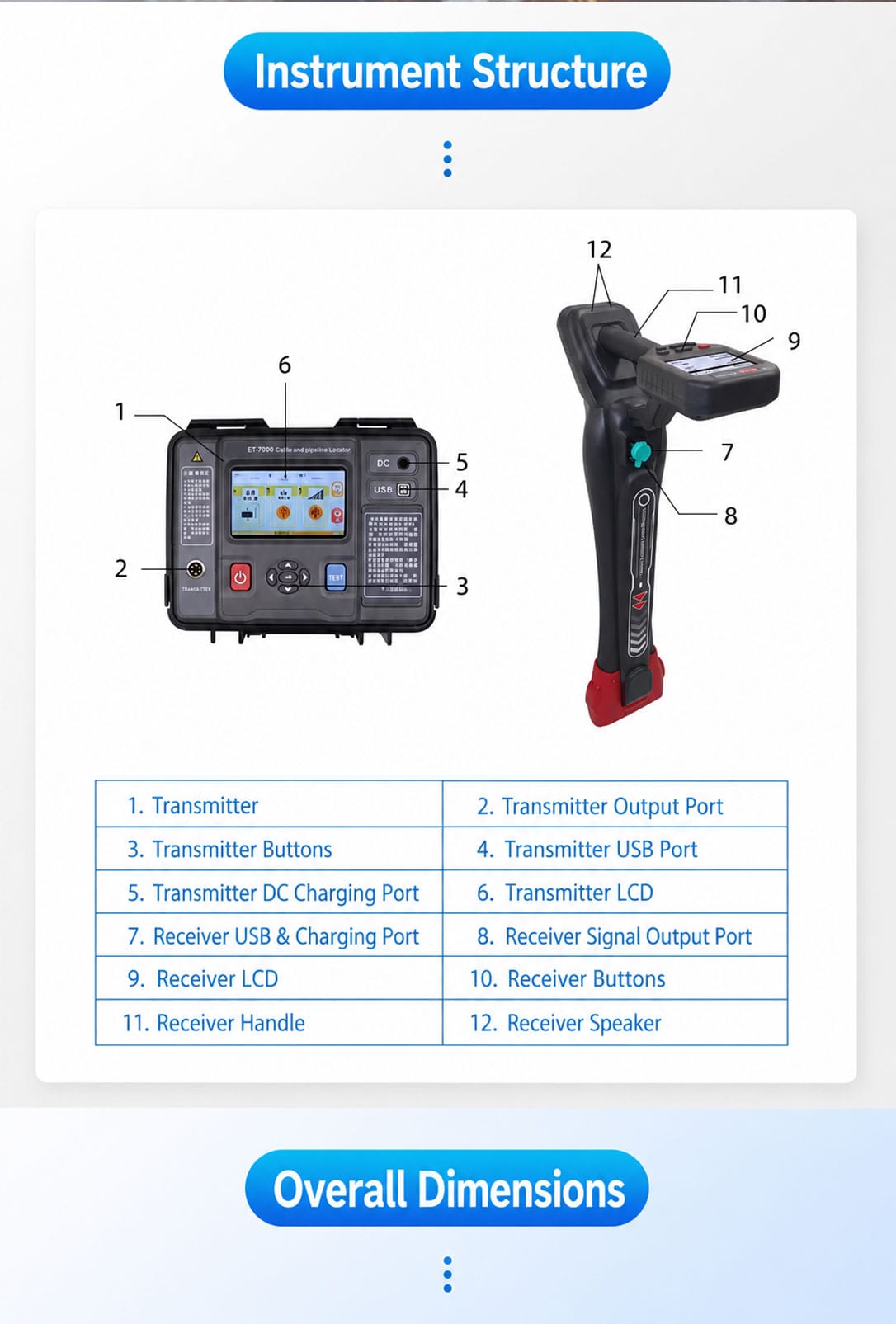 Product Detail Image 6