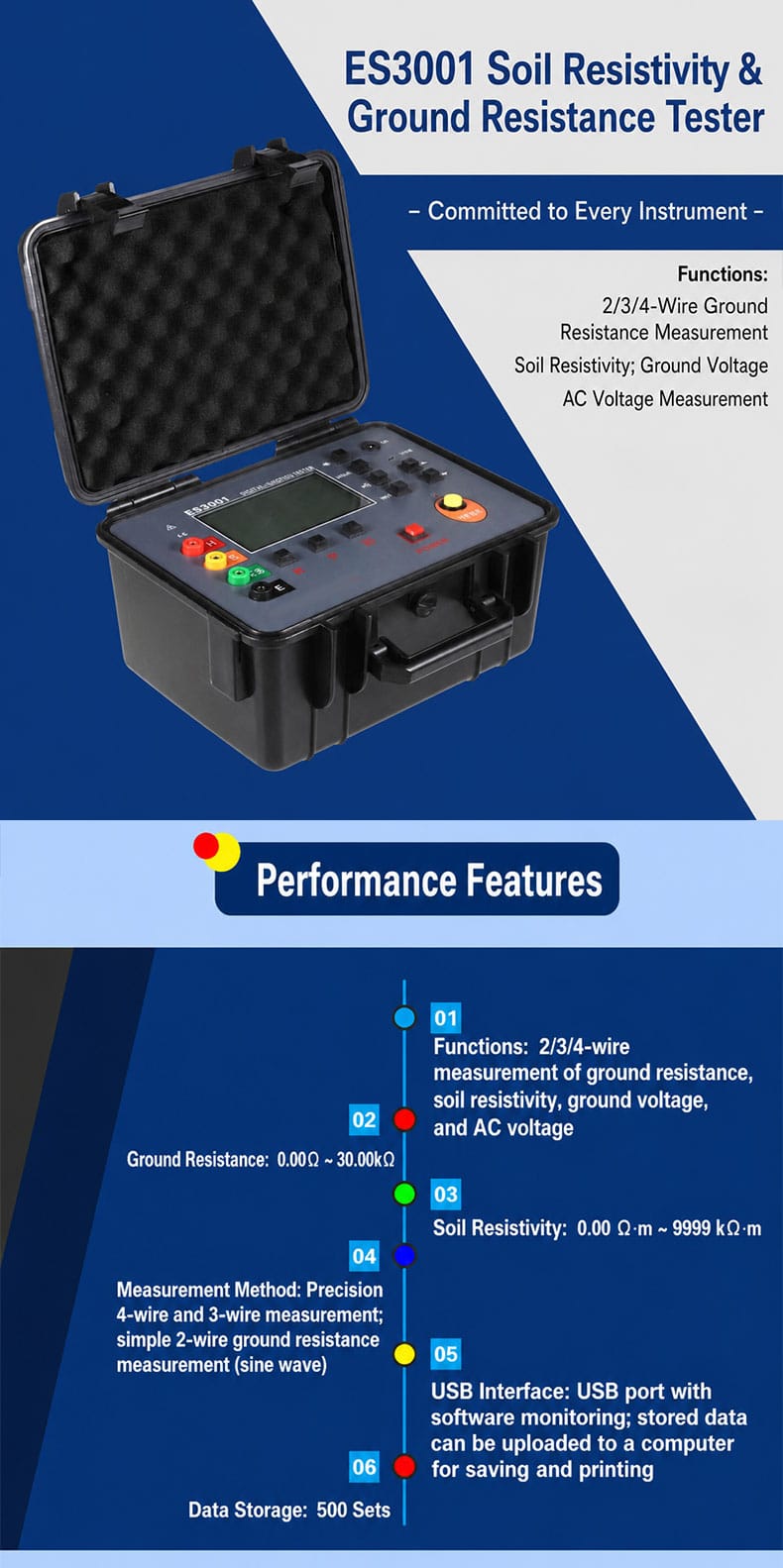 Product Detail Image 1