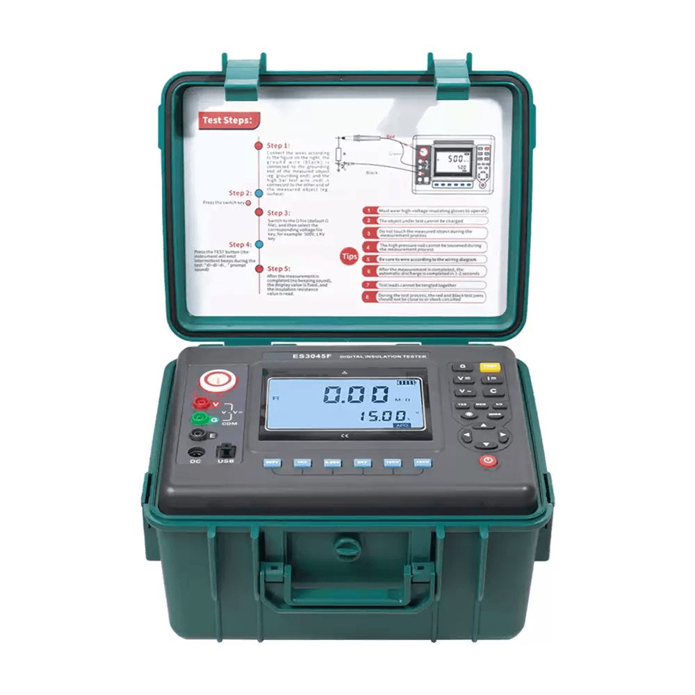Insulation Resistance Series